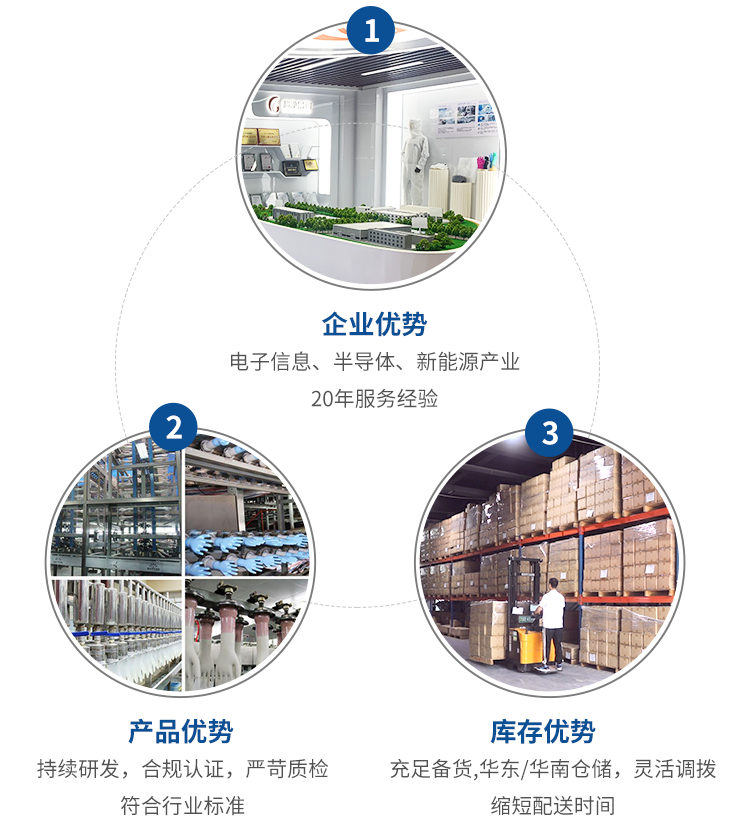 低鹵丁晴手套：電子封測的 “低風(fēng)險(xiǎn)防護(hù)屏